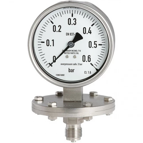 RChg G 160-3vDW 25 MPa + MDM7211vd8 PN250 M20х1,5 M20х1,5 канал 10мм Глицерин УТ000009151